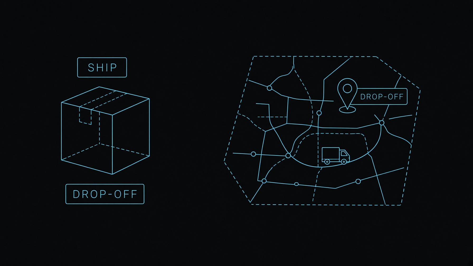 Wireframe of shipping a box or local drop-off